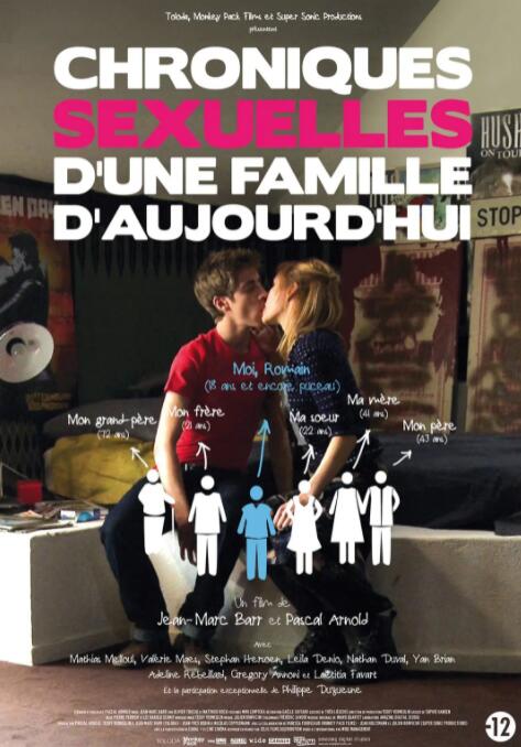 家族性史(全集)