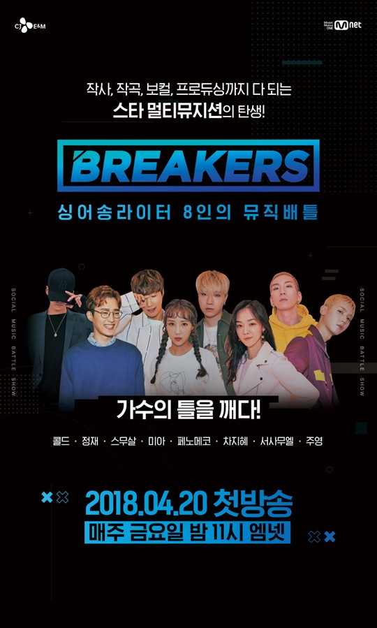 Breakers第20180421期