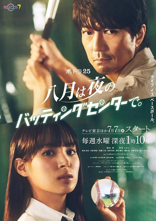 八月在夜晚的击球中心。第5集