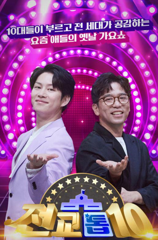 全校TOP10第20201124期